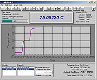 �Q��METTEMP II �ض�У��ܛ��