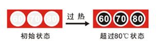 合肥示溫片
